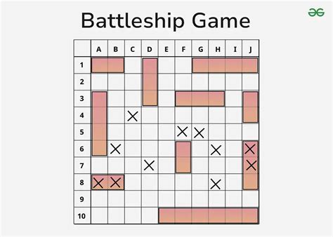 battleship algorithm|Play Battleships Game with AI: Insights into Algorithmic .